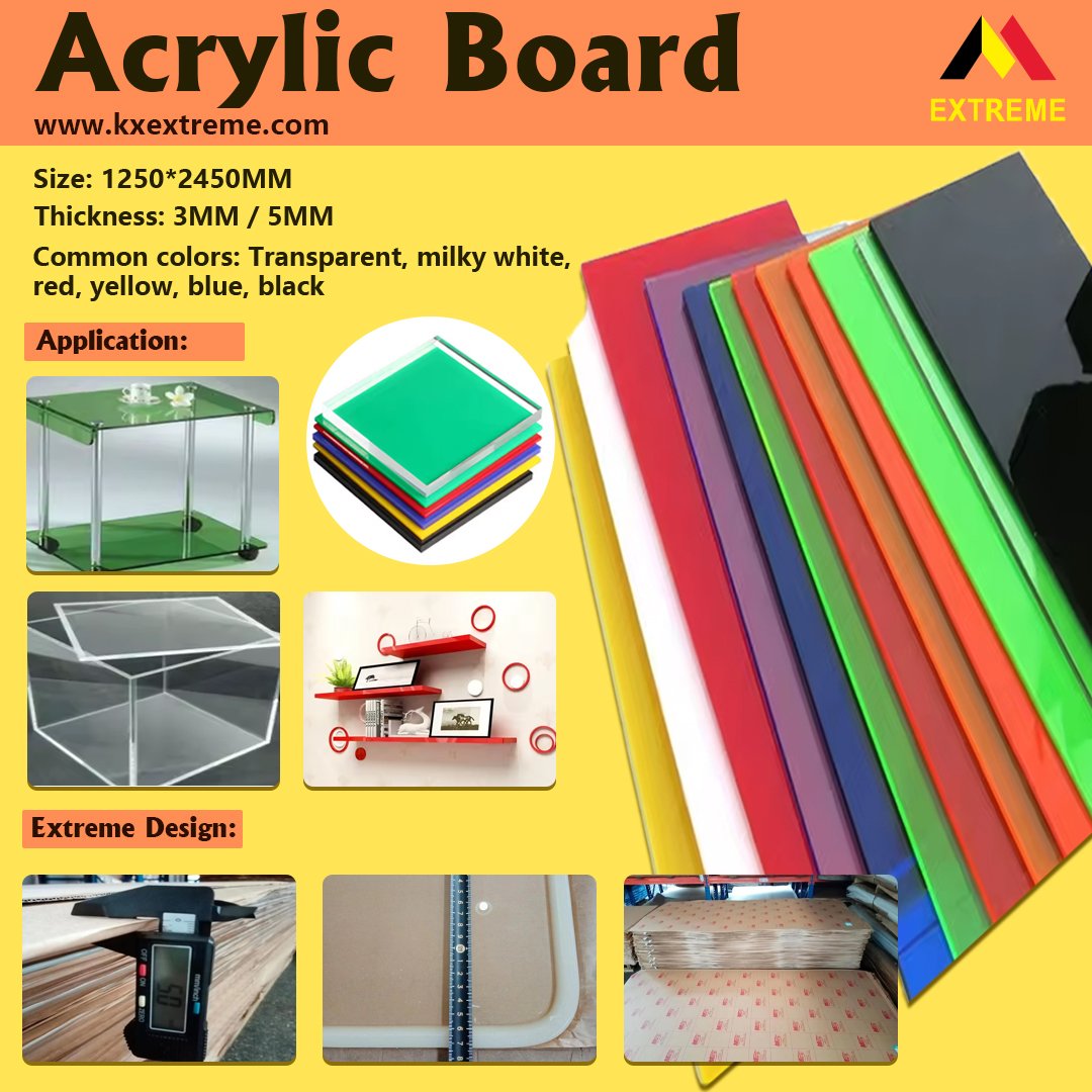 Board for Advertising using