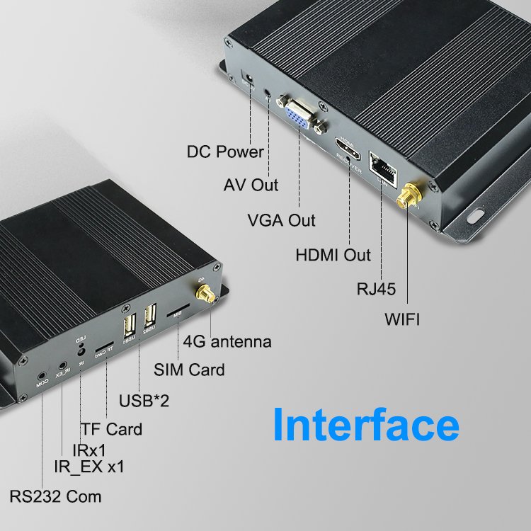 Indoor Screen Advertising Android Wifi Network Digital Signage Menu Boards Media Player For Advertising