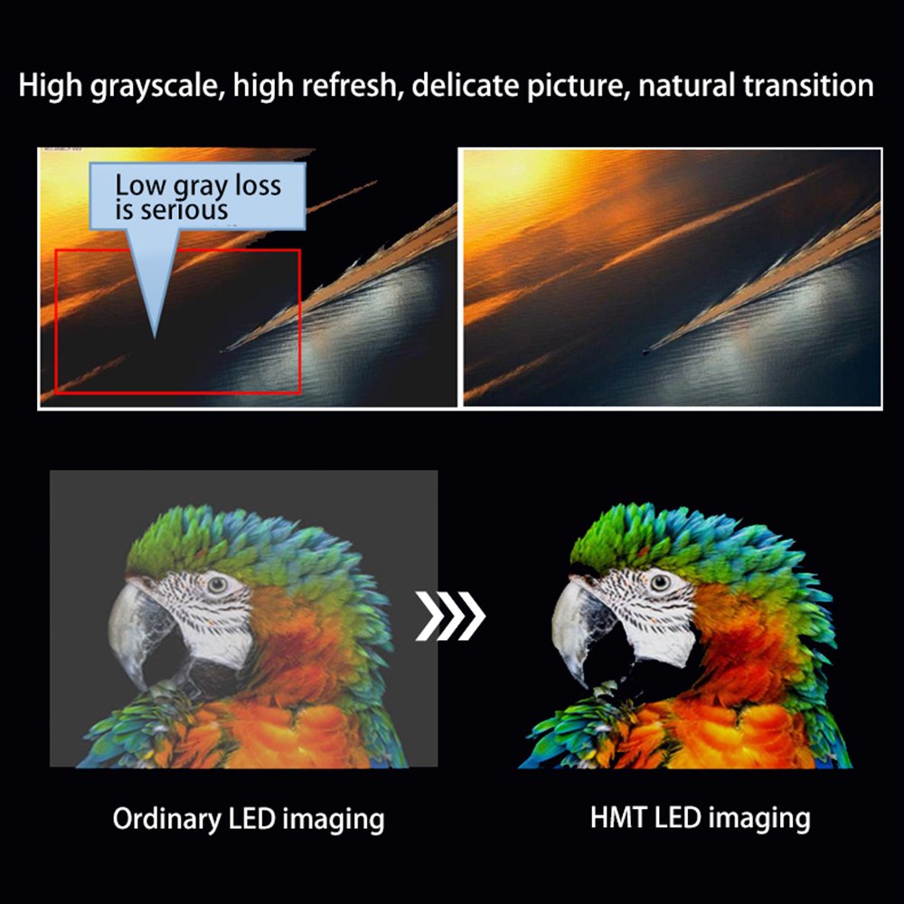 High Contrast LED Monitor Ultra-Small Pixel Pitch LED Screen for Advertising, Programmable Scrolling Sign, Message Board