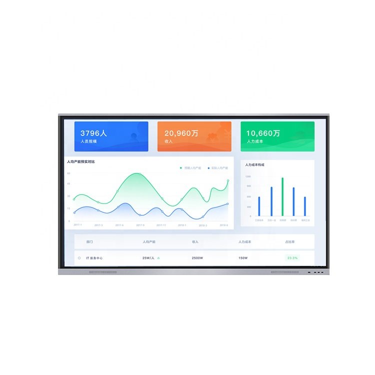 43"55"65"70"75"86"100" interactive whiteboard tv with projector all in one smart board