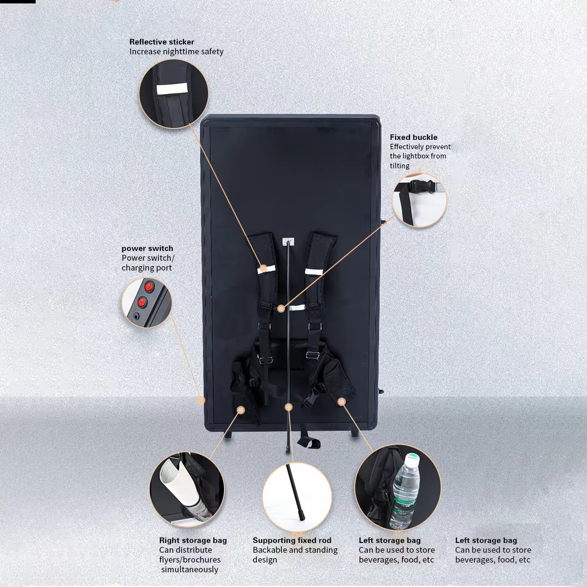 LED backpack lightbox with Bluetooth screen, rechargeable, portable, freestanding, mobile, illuminated display board for outdoor