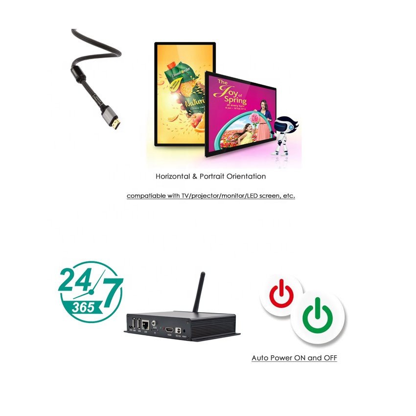 professional digital signage media player with digital signage system software for turning your TV into digital menu board