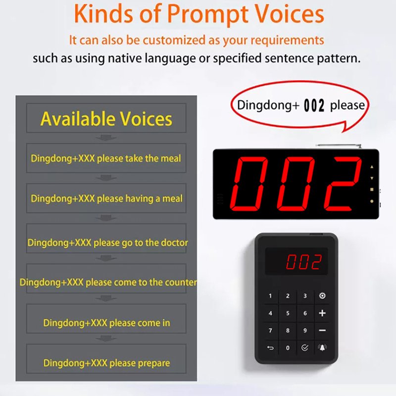 wireless calling system restaurant digital signage and LED display wireless call led display board