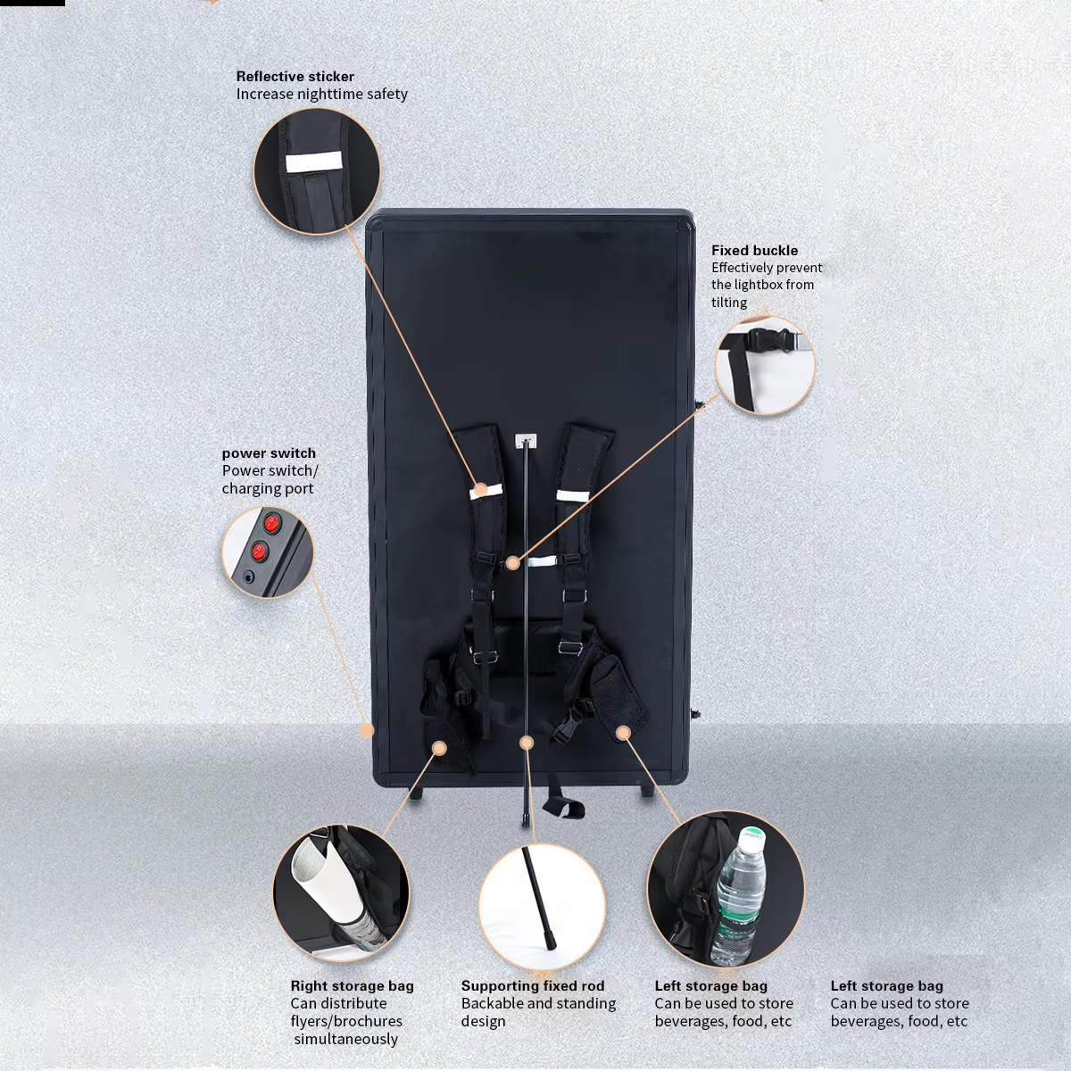 Outdoor second-hand new advertising equipment LED backpack billboard digital walking board light box