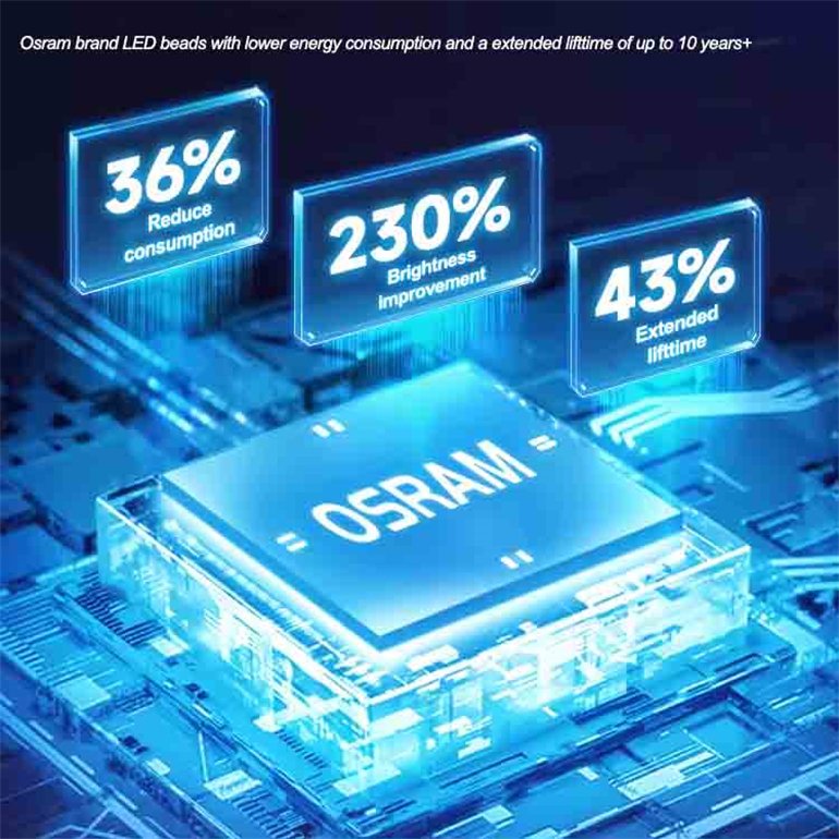 Outdoor Waterproof LED Advertising Light Street Lighting Digital Sign Logo Screen Projector Billboard projector