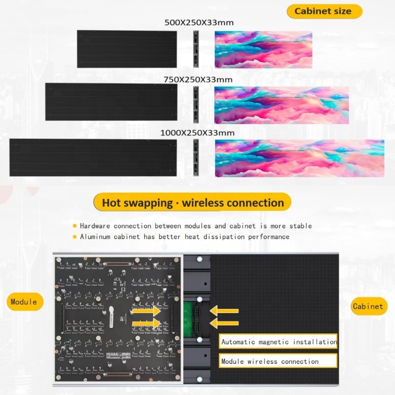 250mmx1000mm Led Billboard Display Large Screen Advertising Board Indoor P3.91 Led Video Wall Panel