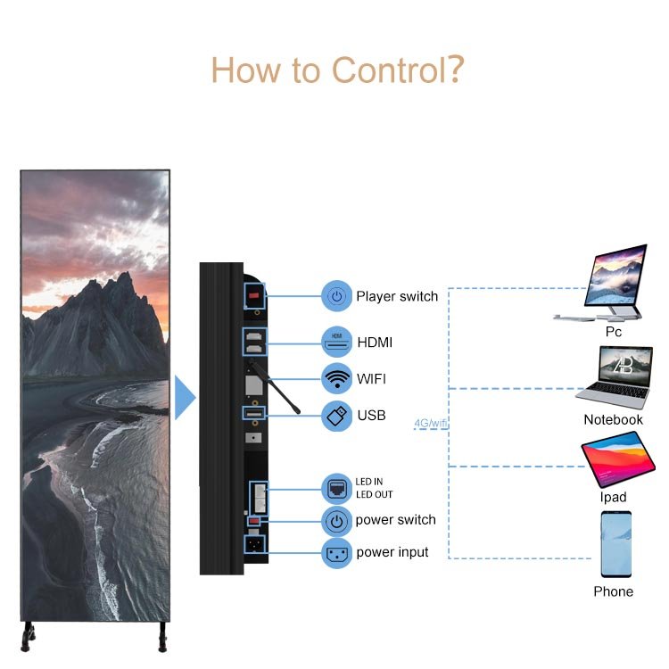 Indoor 640*1920mm Advertising Led Poster P2 P2.5 P3 Hd Modules 3g 4g Wifi Smart Led Mirror Poster