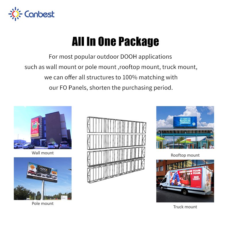 Outdoor P10 Fixed Advertising Wall Mount Led Display For Buildings Street Pole Led Screen Airport Commercial Building Led Board