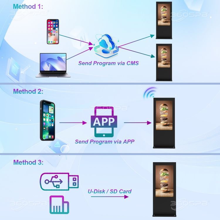 360SPB OFS75B 75 Inch Battery Outdoor Digital Lcd Advertising Signage Video Wall Board Panel Digital Signage Poster