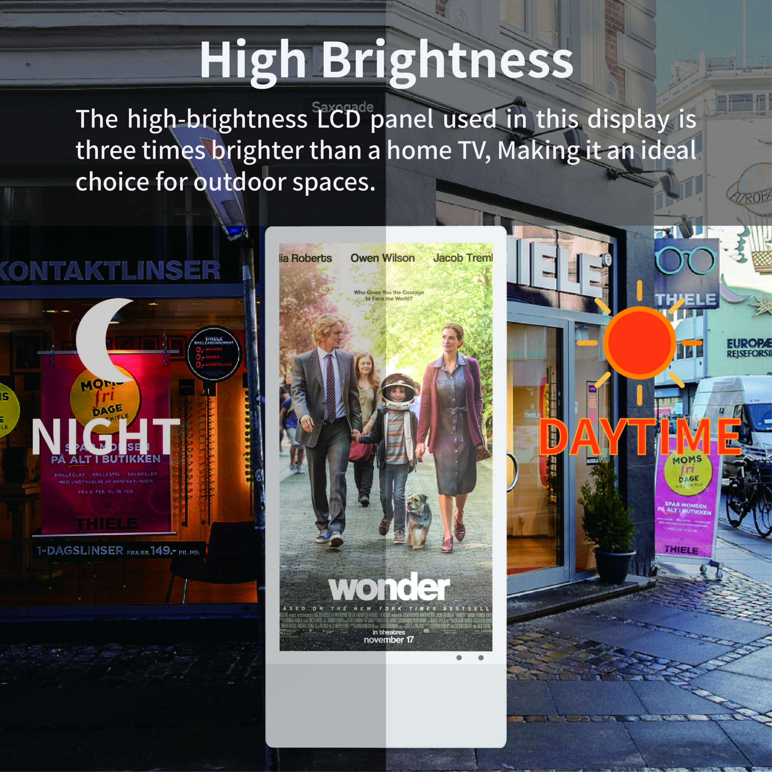 43inch battery powered portable digital poster 24V outdoor waterproof 1500nits super bright 4000:1 movable outdoor tv display