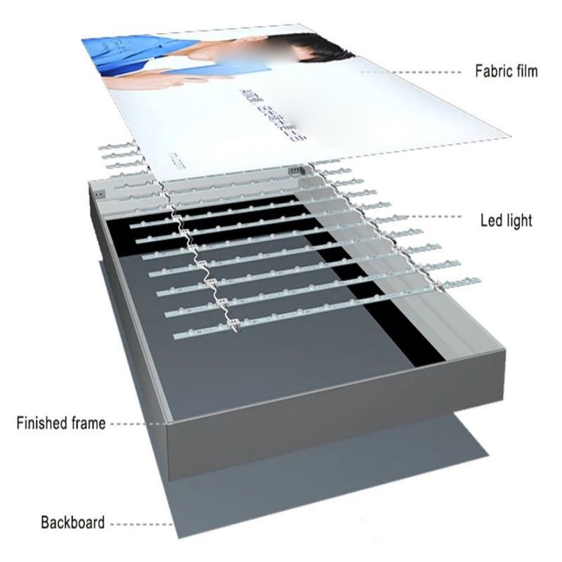 Custom hanging mount Restaurant menu acrylic panel commercial menu board display Restaurant Advertising light box