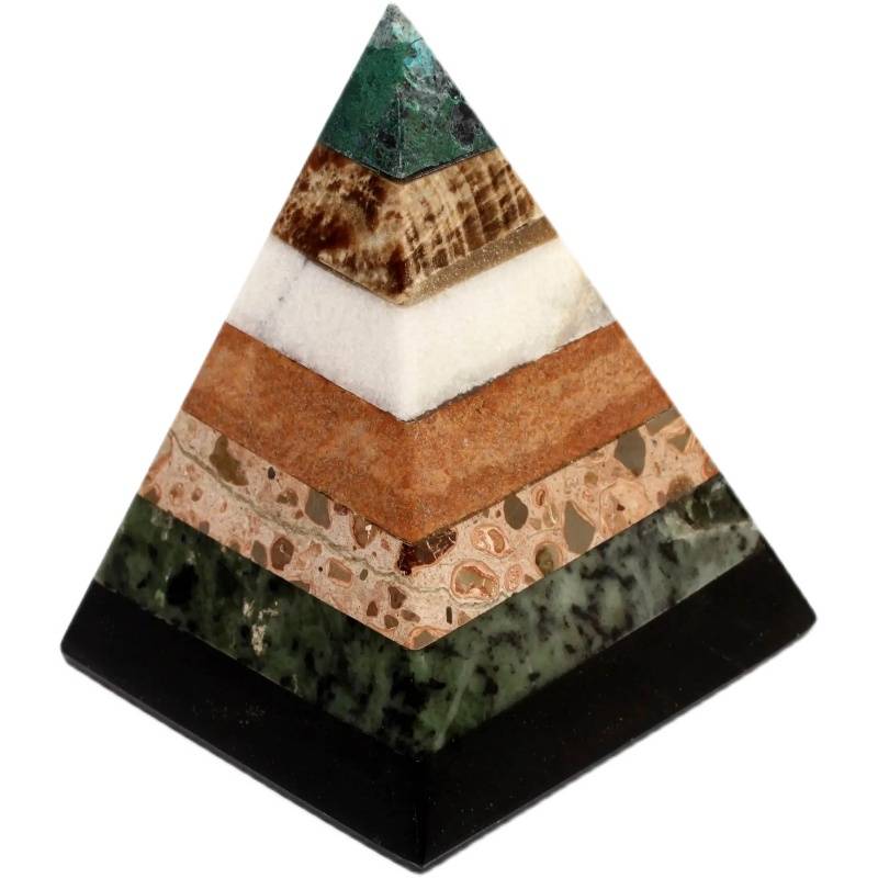The mysterious pyramid -tip Indian stone handmade ornament gifts imported from Xiacheng Park, New York