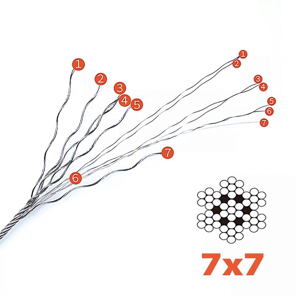 2.5mm Flexible Nylon Coated Stainless Steel Wire Rope To 3.5mm 5mm Black Nylon Coated Gym Cable Steel Wire Rope