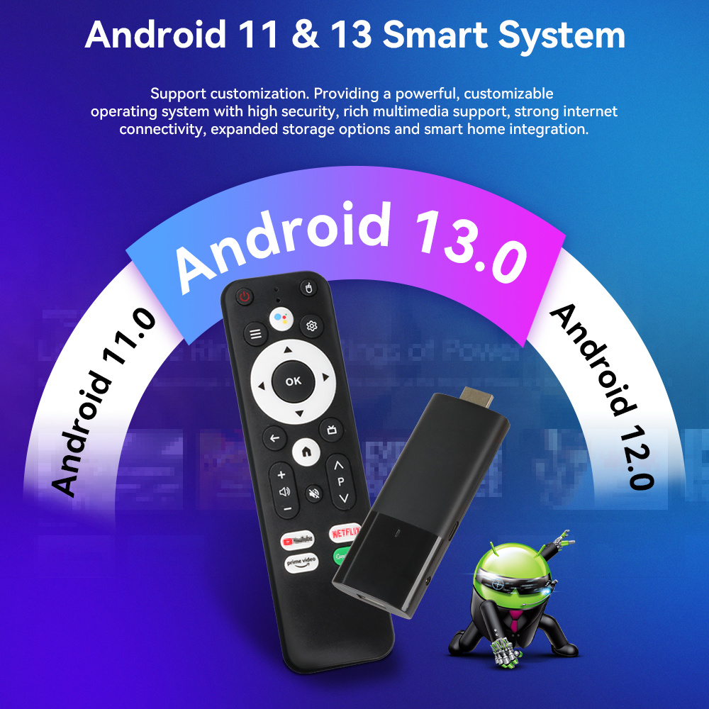Android 11.0 Smart Android TV Stick HD Quand Core Amlogic S905Y4 2.4/5G Dural Wifi Support OEM &ODM Android TV Stick