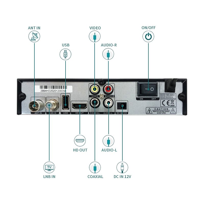 NEWMAX NM-2994HD New arrival dvb s2 h.265/hevc sunplus 2507l set top box satellite receiver