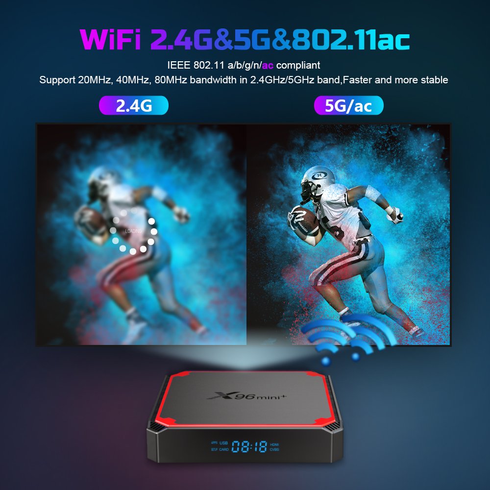 Wholesale X96mini+ Android Set Top Box Amlogic S905w 2GB 16GB Smart OTT TV Box X96 Mini Plus 2.4G/5G Wifi Ac Hdr 4K Media Player