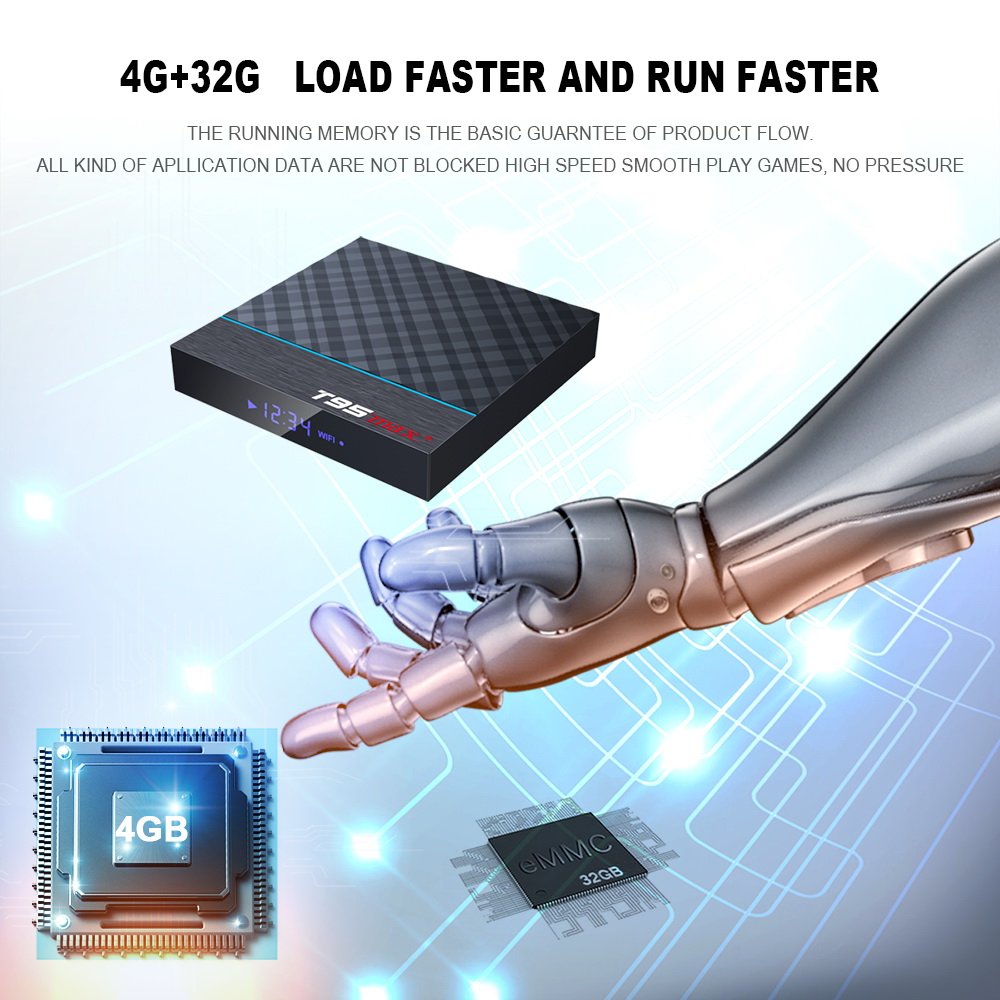 Lemax T95 Max+ 4GB 32GB Amlogic s905x3 Android 9.0 8k TV BOX with TF Card Slot supportOEM&ODM Set Top Box