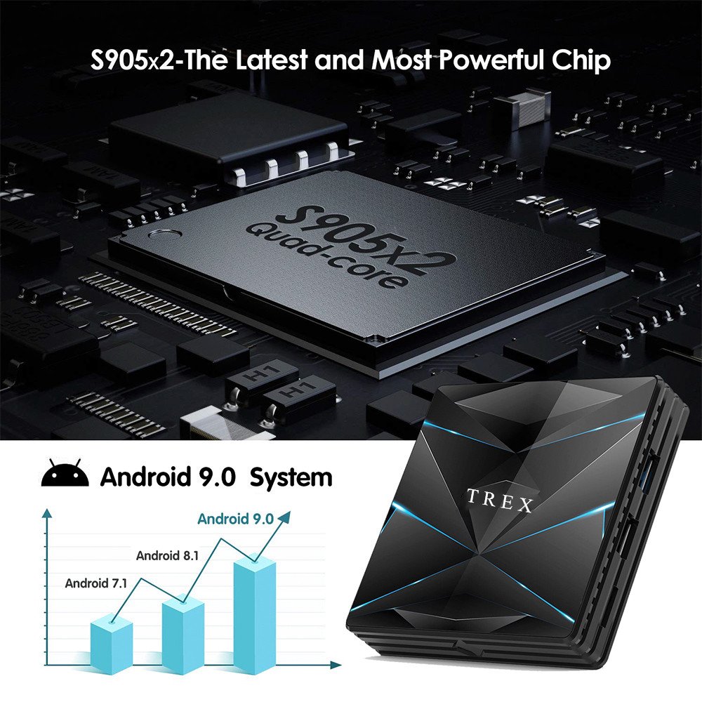 New Android 9.0 Leadcool TREX Smart Set Top Box S905X2 Quad Core TV Box 2.4G WiFi USB3.0 BT4.0