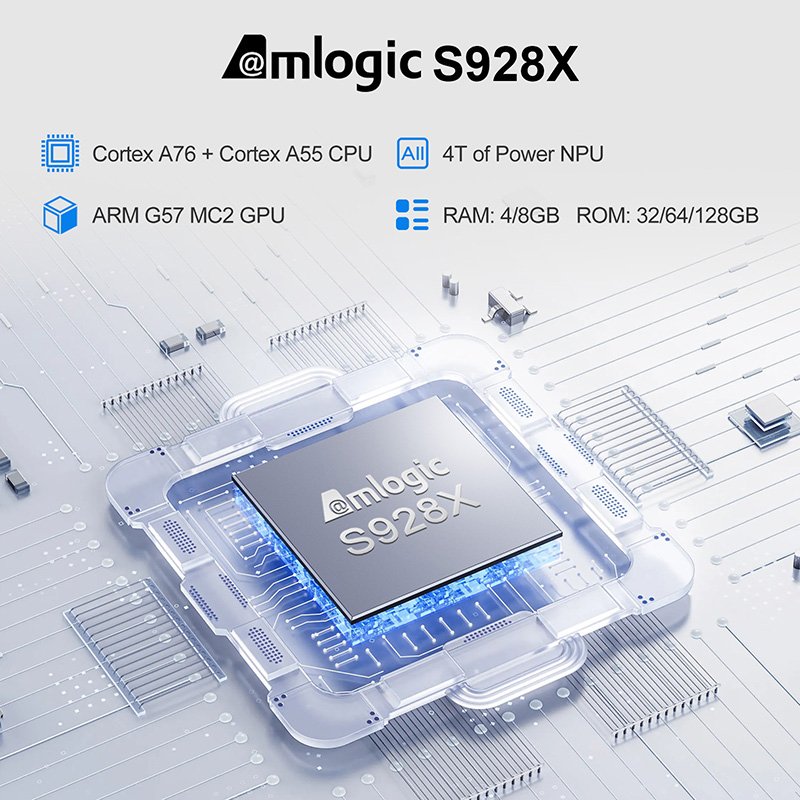 Newest AI TV BOX H96 MAX M12 Android 11 Amlogic S928X 8K AV1 Wifi 6 Upgrade 720p/1080p Video to 4K Set Top Box