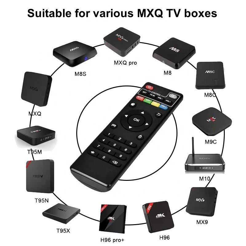 Universal TV Box Remote control fit for MXQ X96 H96 T95 M8 MX9 Series