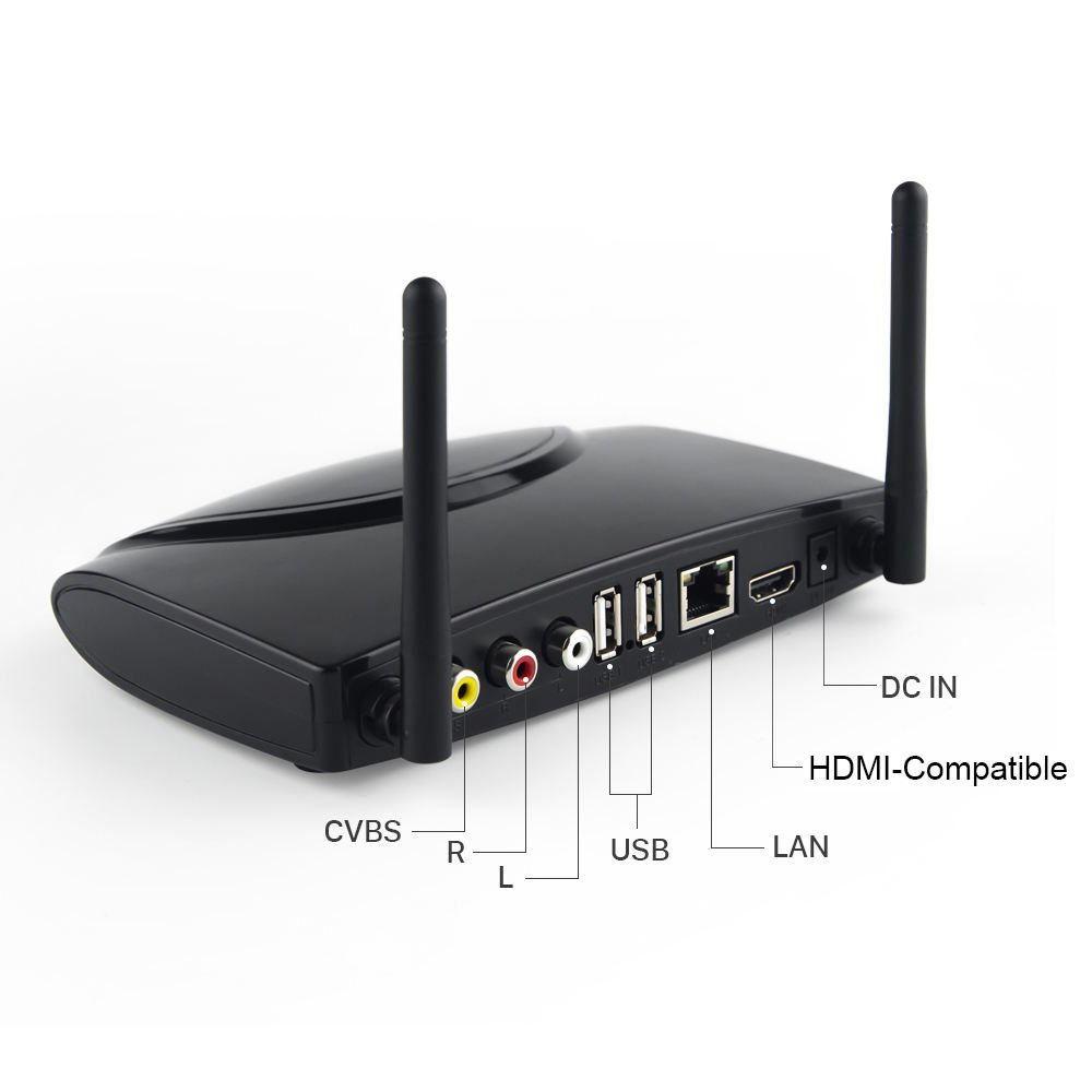 Amlogic S905W Digital TV Box R2 Smart Android Set Top Box 4K Media Palyer TV Box With 2.4G Wifi