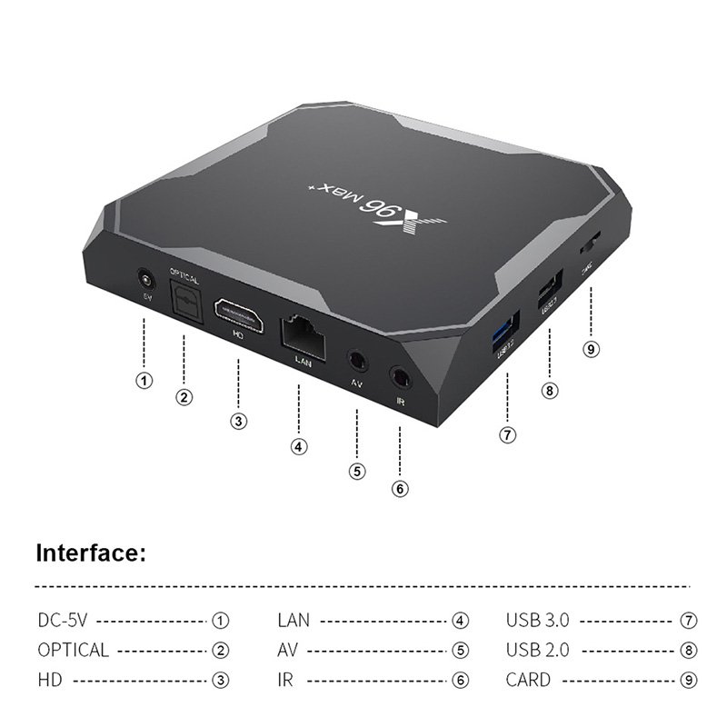 4K Smart Set-Top Box X96 Max Plus Support Multi Apps Game Movie Video Online Android TV Box With BT Dual Wifi
