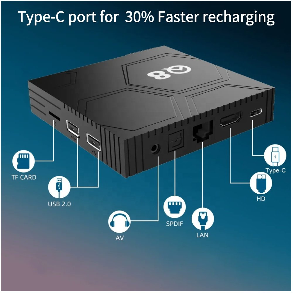 2024 New Q8 Type-C Android 12 IP TV BOX Voice Remote Control 4K OTT Allwinner H618 5G Wifi Streaming Media player Set-top Box