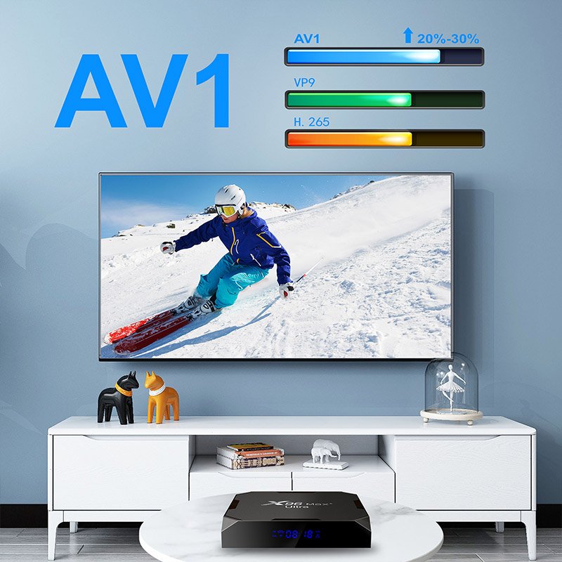 X96 pro max plus Amlogic S905X4 8K Video Decoding 4gb 64gb 32gb smart tv box android X96 Max+ Ultra satellite receiver