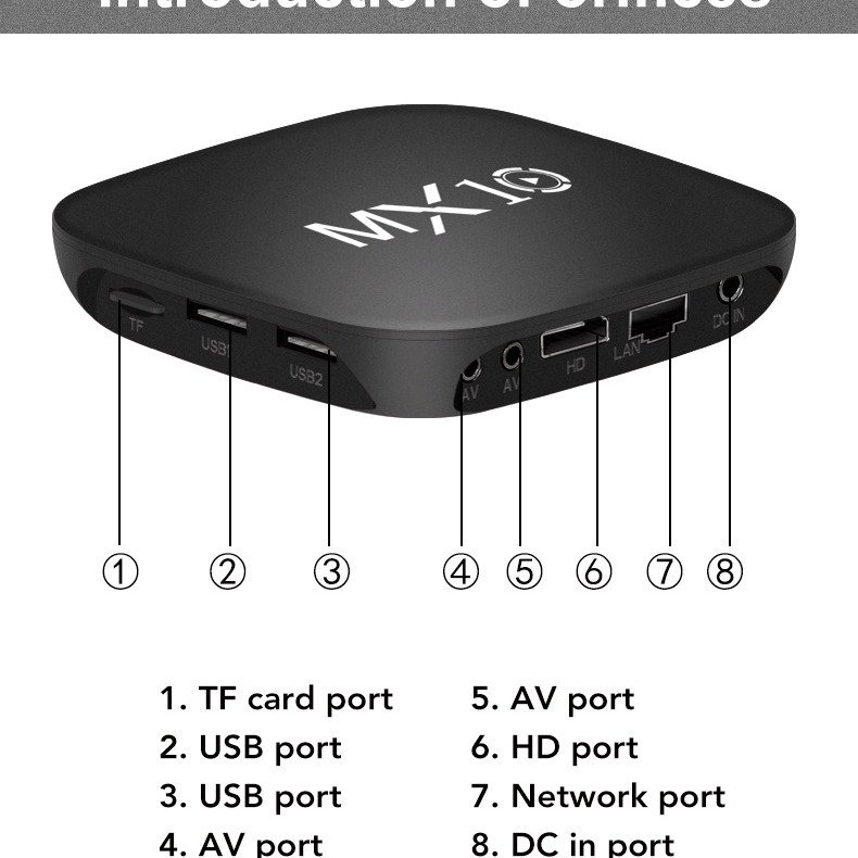 New MX10 TV HD set-top box TV box network player dedicated