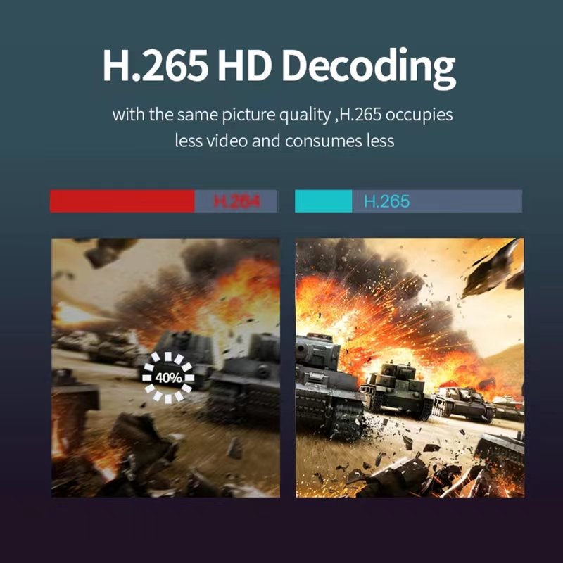 TV BOX Android 11.0 RK3228A 2.4G 5G WiFi 8GB RAM 128GB ROM HD 3D 1080P Youtube Media Player MxqPro 4K 5G tv Set top Box