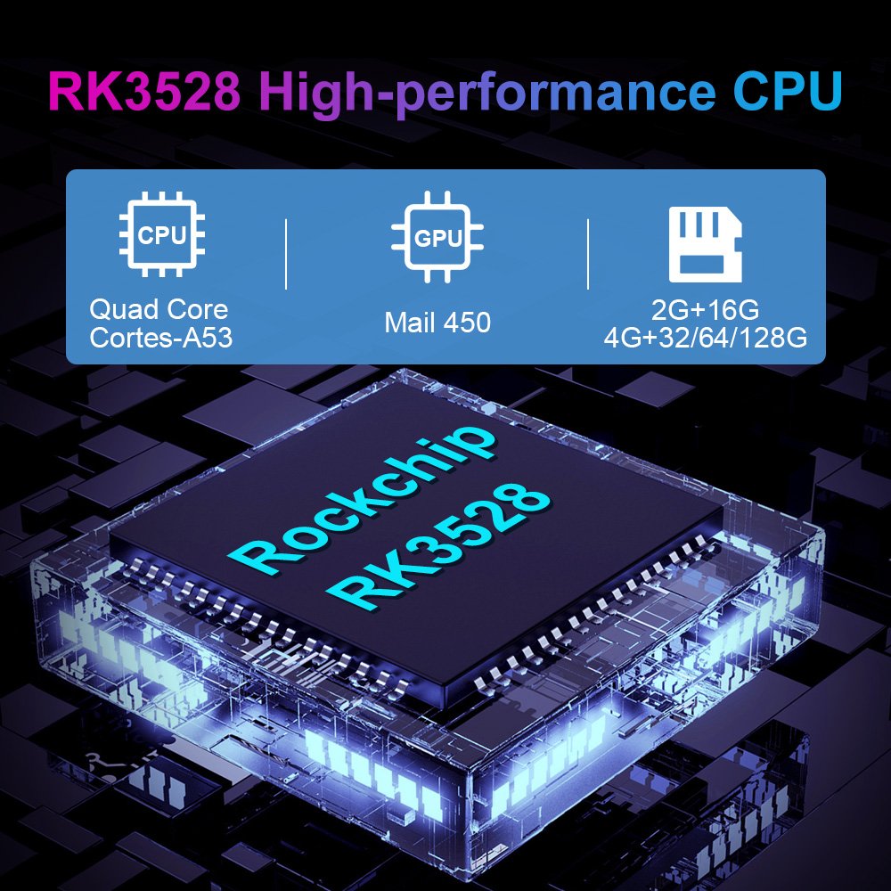DQ08 Pro RGB Smart TVBox Android13 RK3528 Quad Core Support 8K Video 4K@60fps HDR10+ 2.4&5G Wifi6 BT5.0 Google Voice set top box