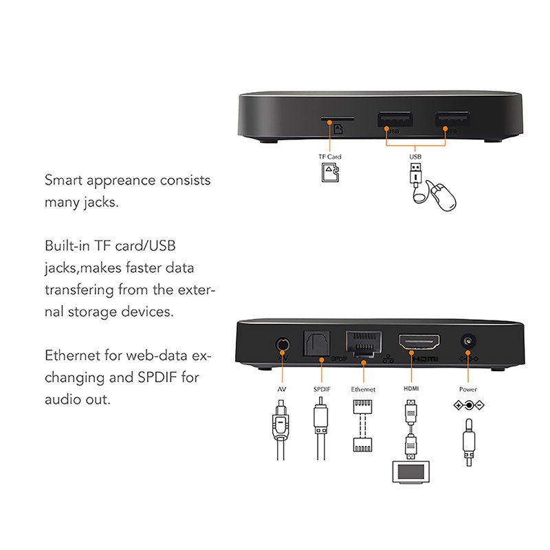 TX3 MINI Allwinner H313 Tv Box Media Player 4k Mi Android Tvbox Set Top Box OEM Android 10 2.4G 5G Dual Wifi BT 2GB Ram 16GB ROM