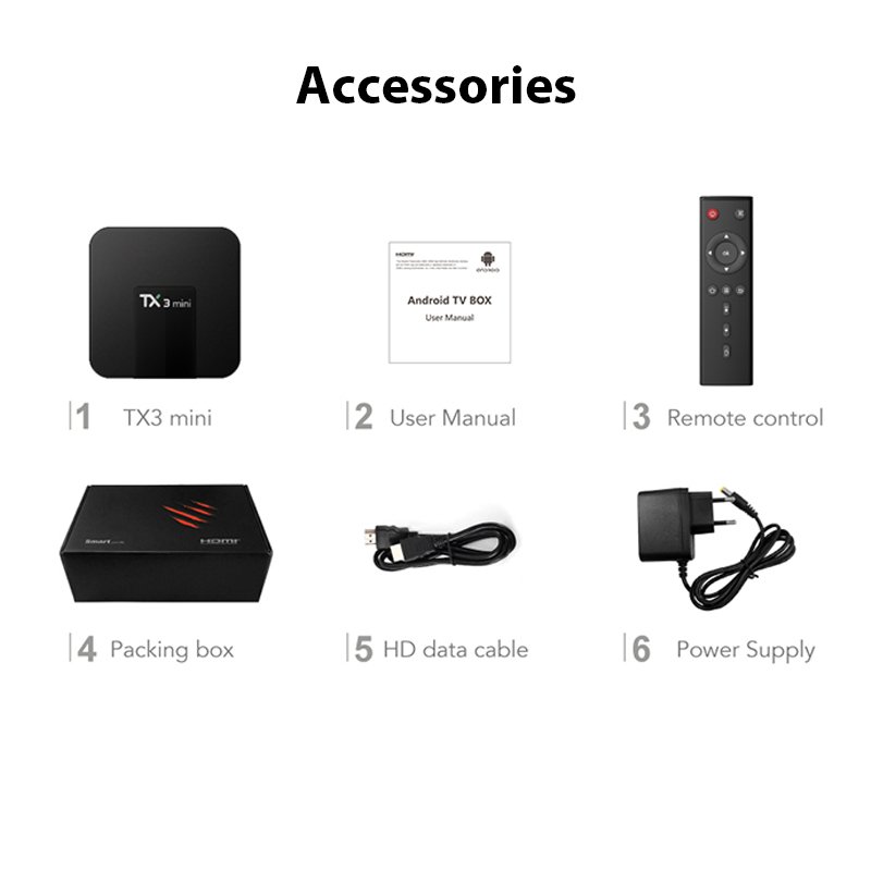 TX3 MINI Allwinner H313 Tv Box Media Player 4k Mi Android Tvbox Set Top Box OEM Android 10 2.4G 5G Dual Wifi BT 2GB Ram 16GB ROM