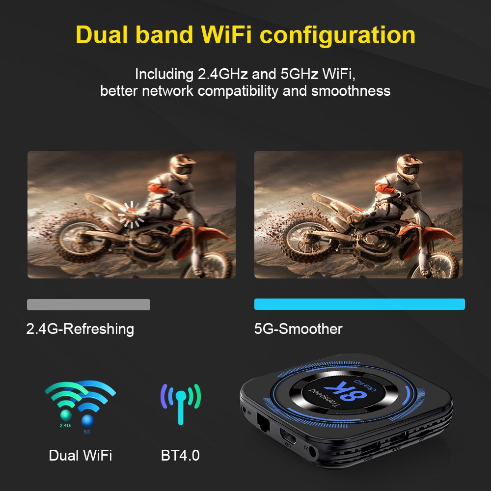 8K Android TV Box Dual Wifi BT 4 0 Android 12 Smart Set Top Tvbox H618 4K 4GB 64GB Quad Core IR Remote Control Reception 2GB/4GB