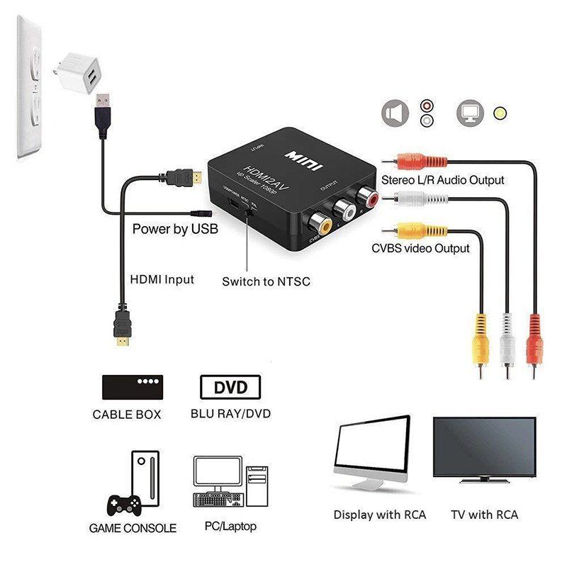 HDMI-compatible to RCA Converter AV/CVBS L/R Audio Video Set Top Box Up Scaler 1080P MINI HD2AV Support NTSC PAL Output HD To AV