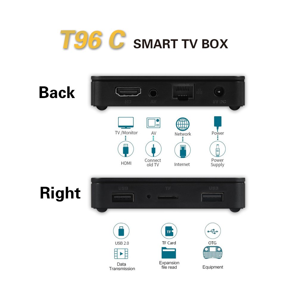 4K Smart Tv Box/Quad Core amlogic s905 firmware set-top box digital best android set top box