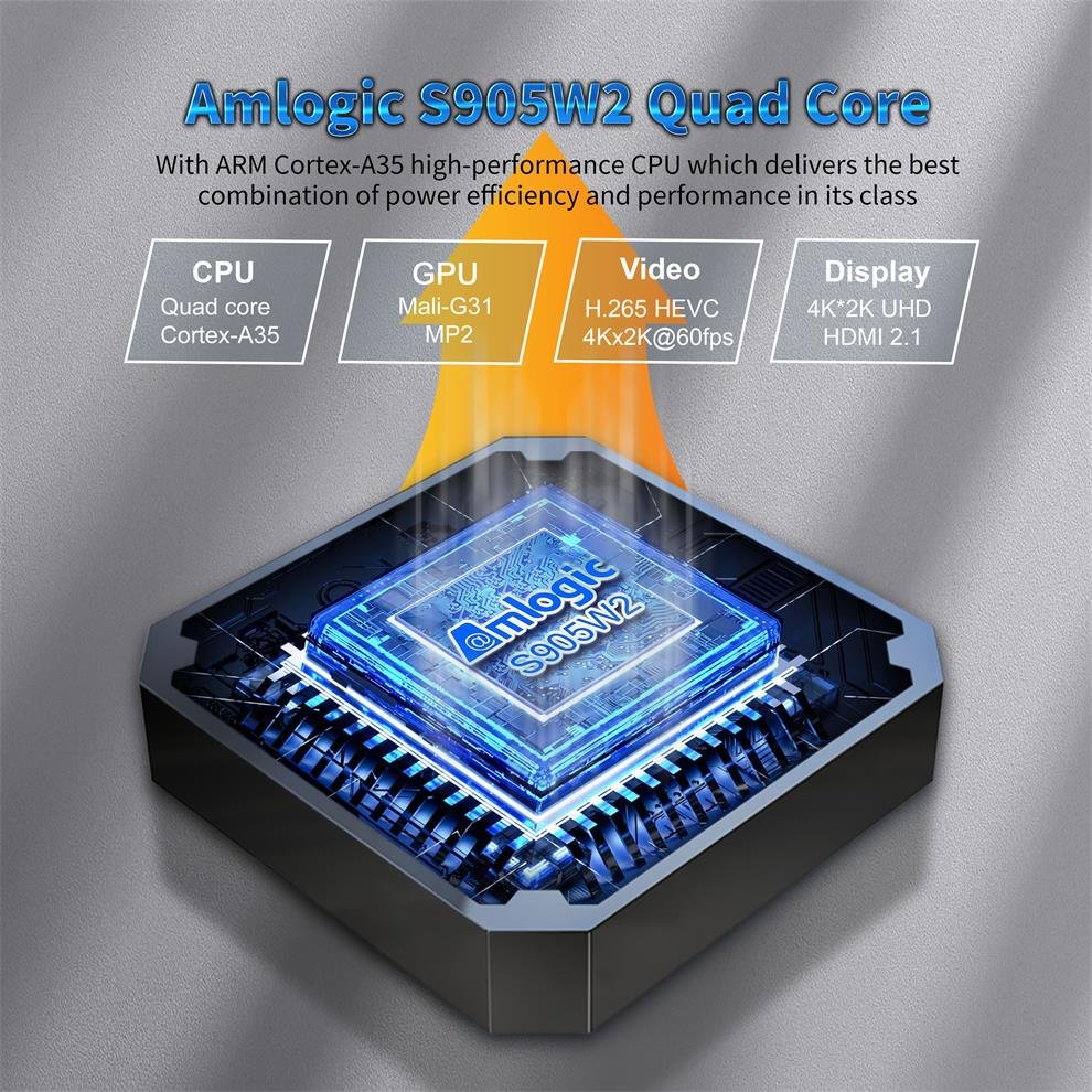 New Arrival Factory Price X96 mini Set Top Tvbox S905W2 Android 11 Smart Tv Box 4K Dual Wifi Tv Box Android 4k 2023