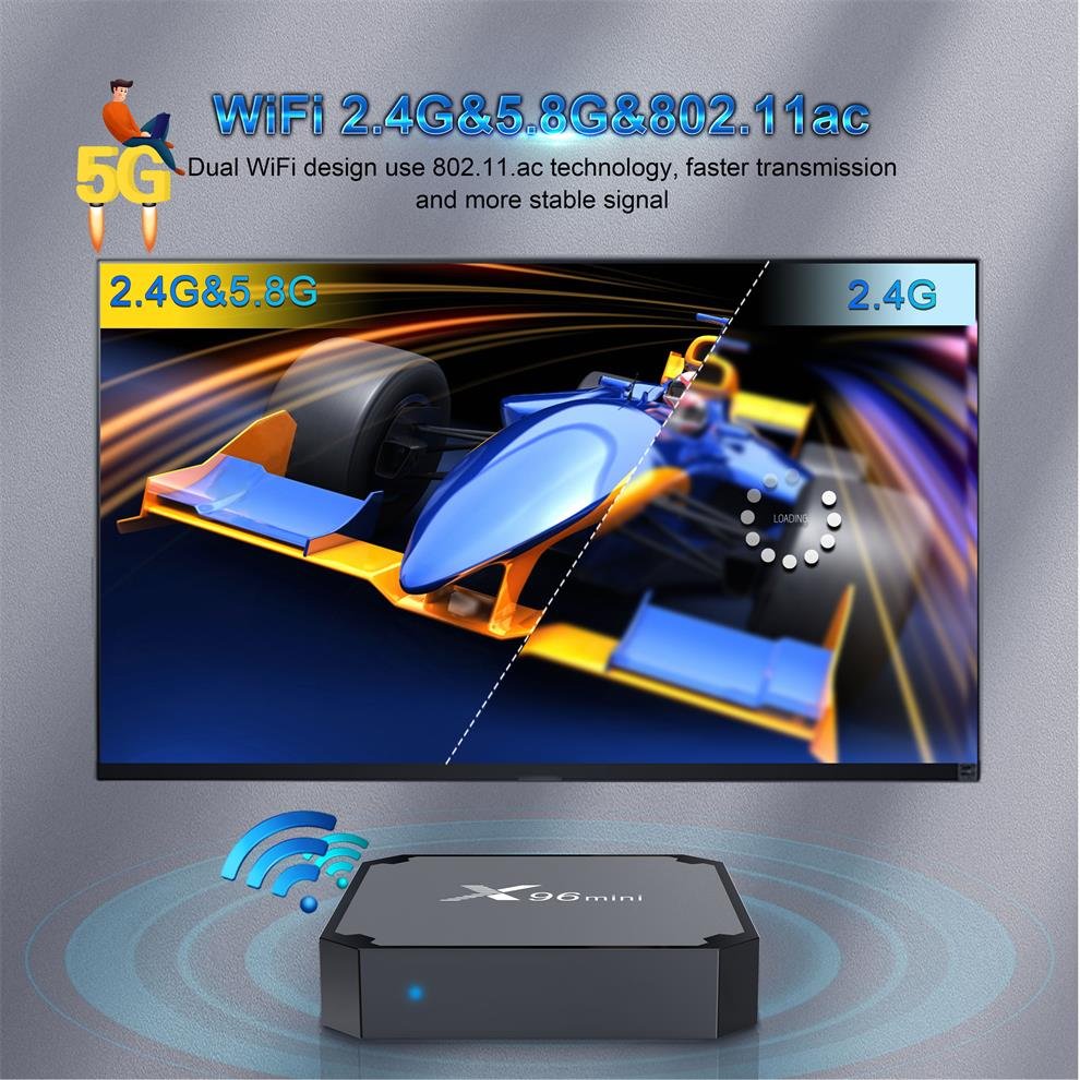 New Arrival Factory Price X96 mini Set Top Tvbox S905W2 Android 11 Smart Tv Box 4K Dual Wifi Tv Box Android 4k 2023