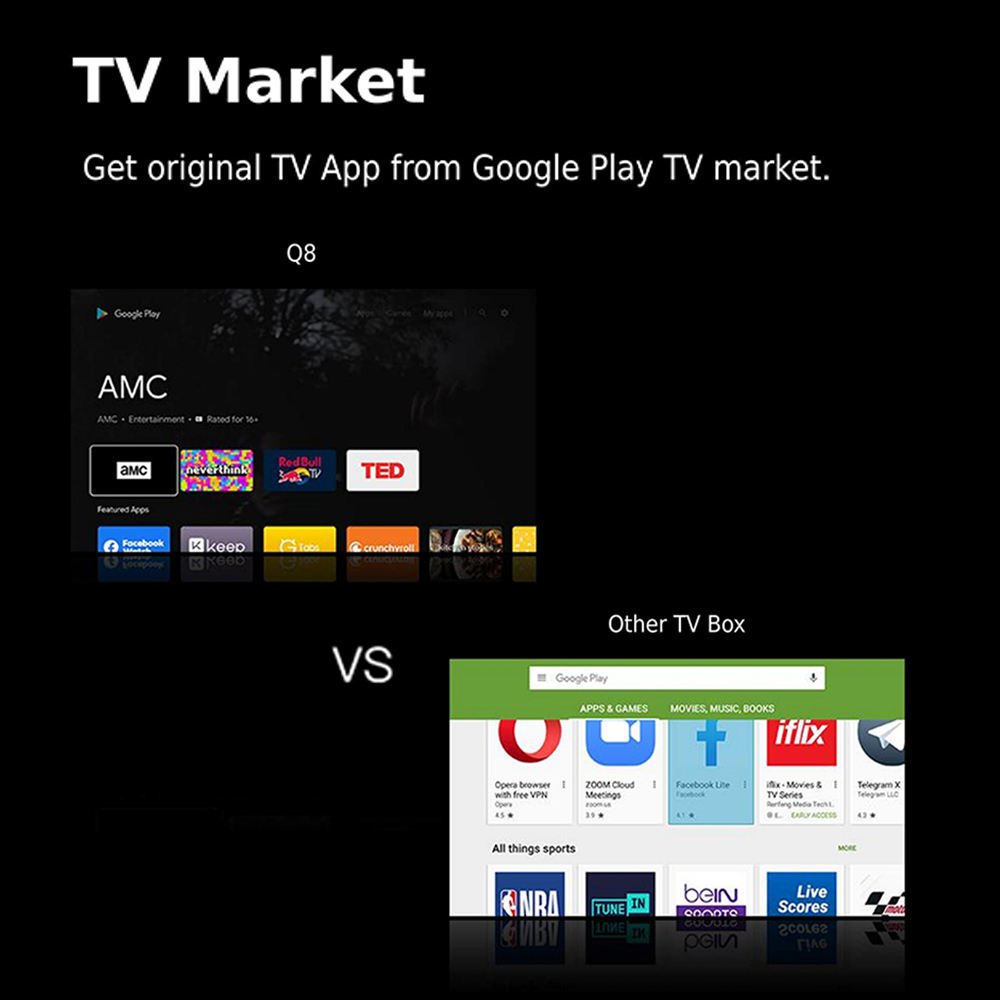 Wholesale Q8 S905Y4 TV Box vs ATV 4k HD Media Player Smart Voice Remote Control 4gb 32gb Set Top Box TV Digital Android TV Box