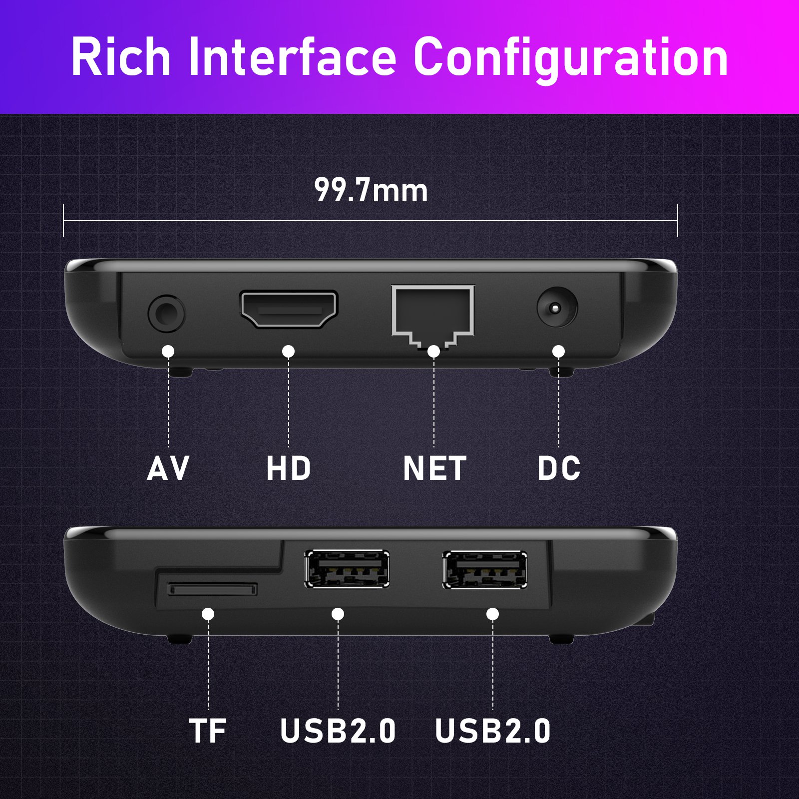 Factory Fast Deliverytv Box H96Max W2 Amlogic S905W2 Set Top Box BT5.0 Smart Tv Box Support STB H96MAX