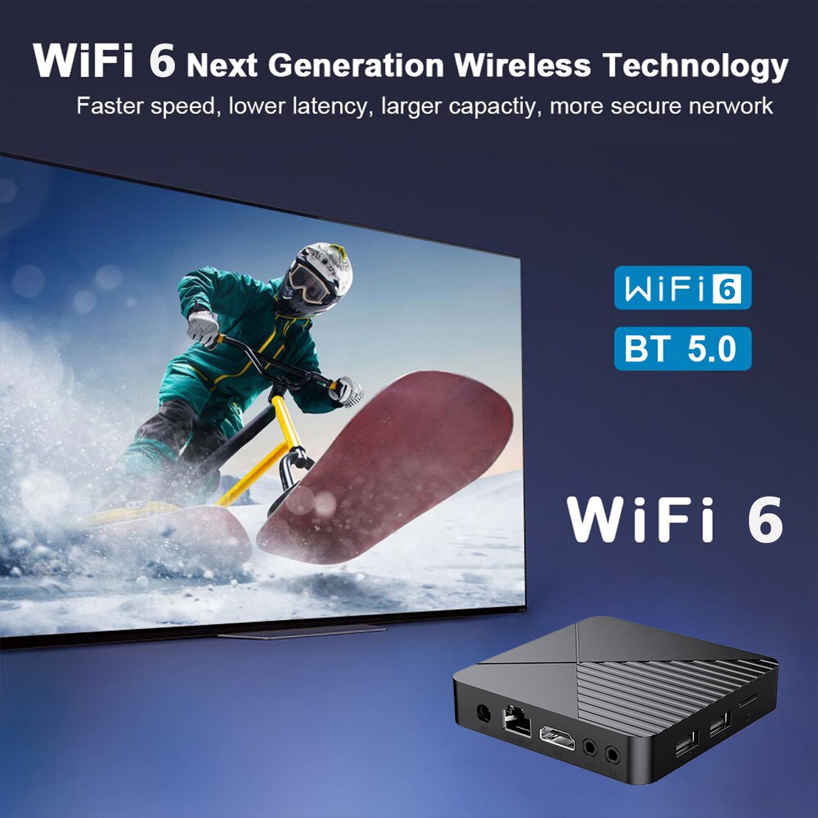 2024 New iATV R5 Smart TV Box RK3528 Android 13.0 2.4G/5G Dual WiFi6 HD 8K Video Decoding Media Player 2GB 16GB Set Top Box