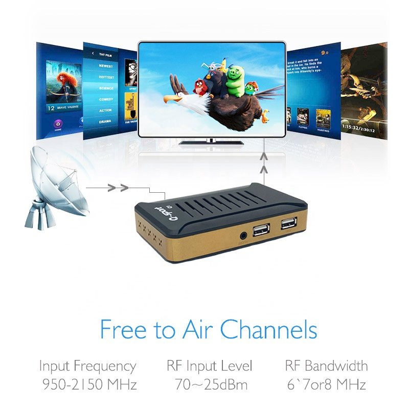 Qsport Free Internet satellite TV Receiver Dvb-S2 Mini 1080P HD FTA Digital tuner LNB Decoder EPG PVR Set Top Box for Africa