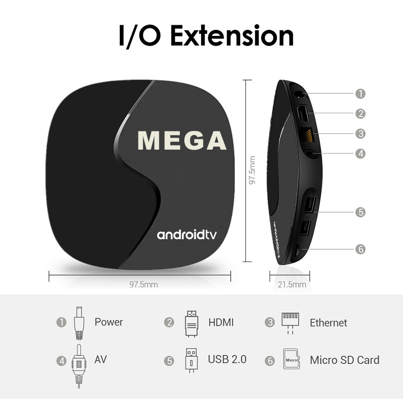 Android TV Box V96 with megaOTT 1year FREE TV channels 2GB 16GB Android10 4K Dual Band WIFI Set Top Box Stable Fast TV Box 2024