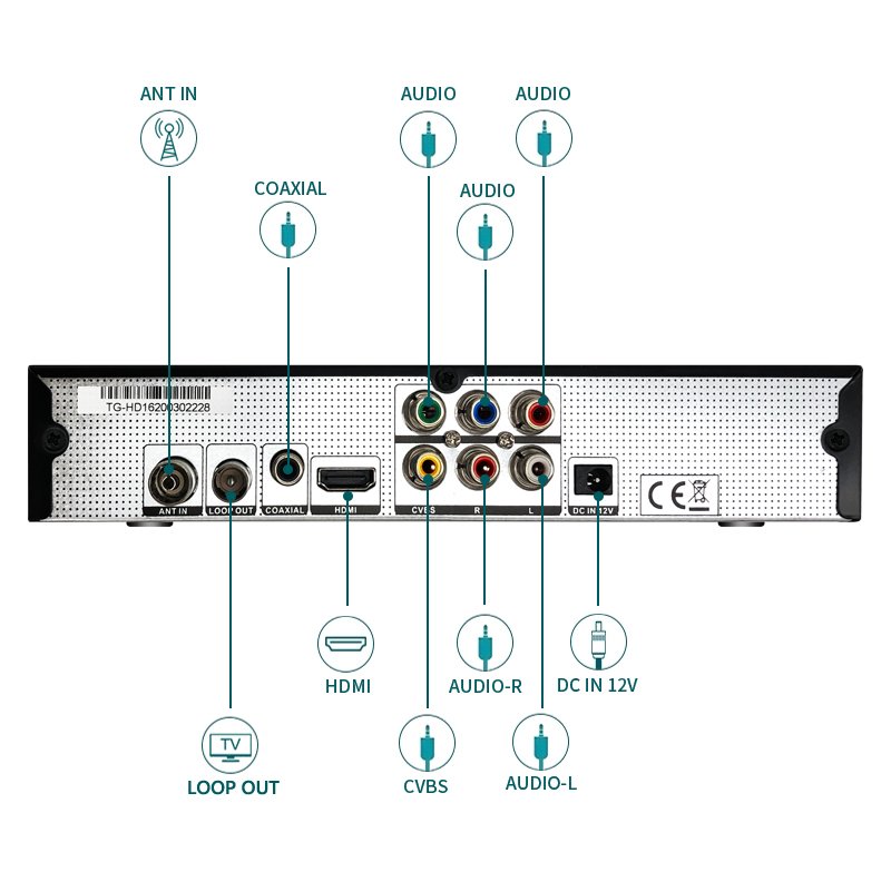SUPER MAX TG HD16 High Definition Digital Terrestrial Decoder TV Receiver Set Top Box