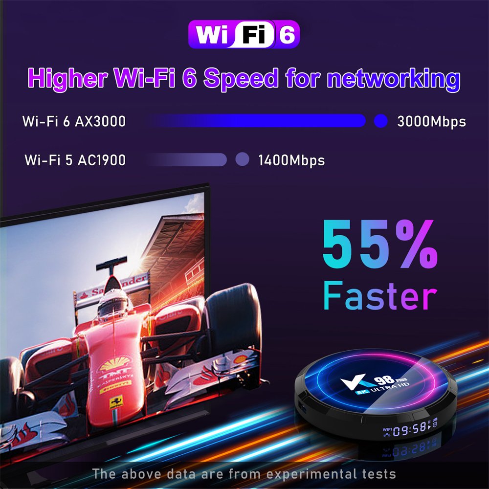K98Plus Android 13 Media Player Support 8K Video Decoding HD10 RK3528 Quad-Core Dual WiFi BT 5.0 2/4GB 16/32GB/64GB Set Top Box