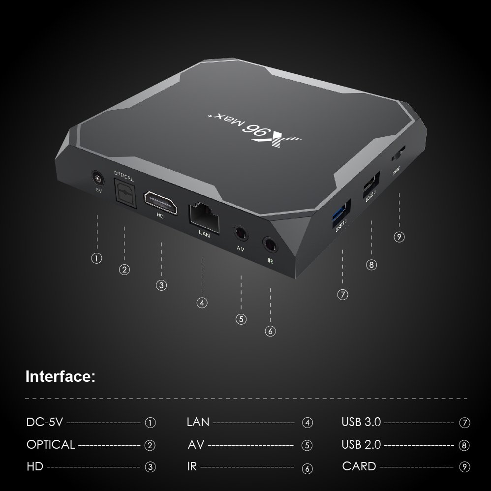 OEM Original Manufacture Amlogic S905X3 Android 9 X96Max Plus Set Top Box 16G 4G 32G 4G 64G 4k android tv box