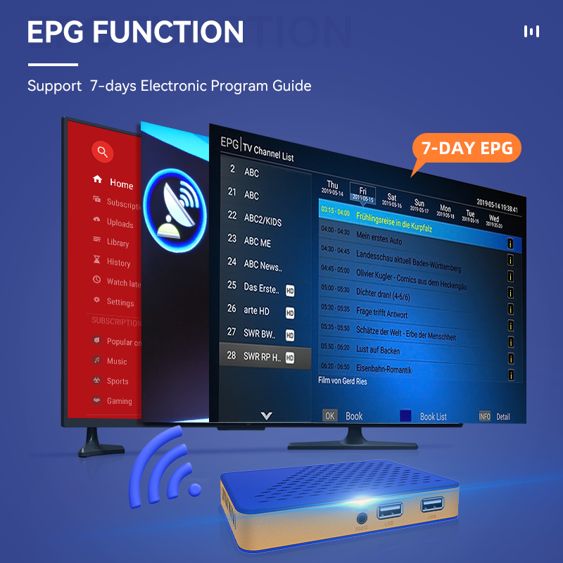 Hot Sale MINI DVB-S2 Digital Satellite Receiver MPEG4 FTA WIFI H264 Set Top Box