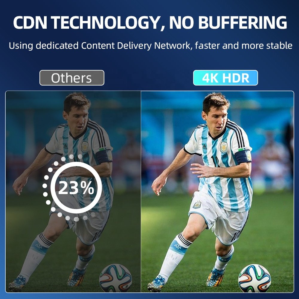Brazil Reseller Panel 4k IP TV Box Android best selling 2024 xxx stream Media Player Set-top Box Support EPG Record Free Test