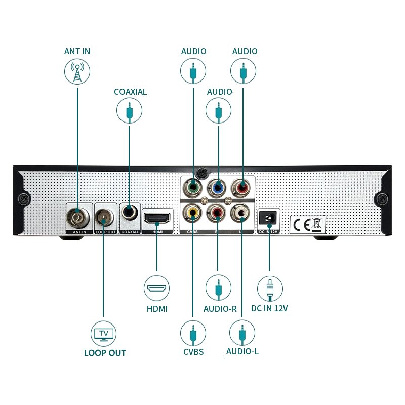 STAR-Y T2-6161 High Quality TV Decoder Digital DVB T2 Set Top Box