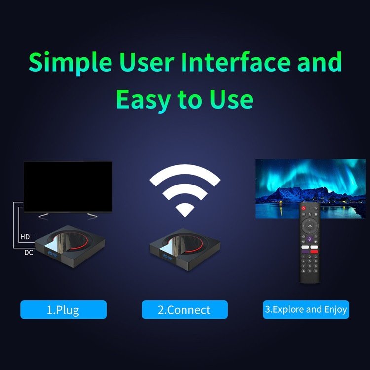 Android box worldwide available android box playlist online free test mini internet set top box